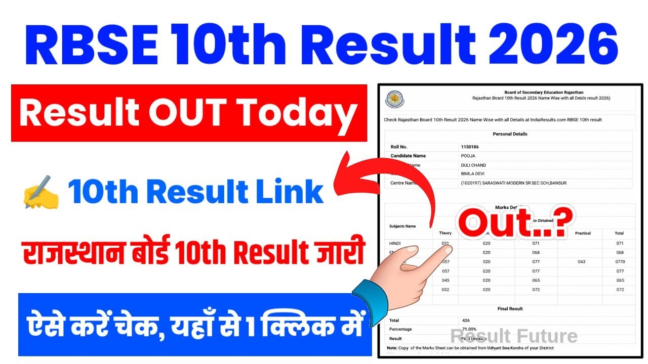 Rajasthan Board 10th Result 2026